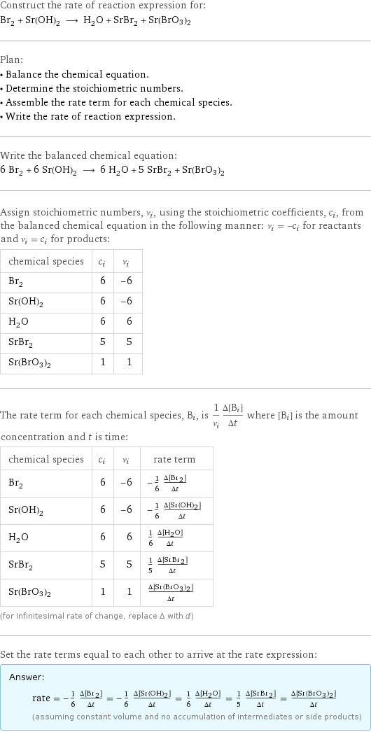 Construct the rate of reaction expression for: Br_2 + Sr(OH)_2 ⟶ H_2O + SrBr_2 + Sr(BrO3)2 Plan: • Balance the chemical equation. • Determine the stoichiometric numbers. • Assemble the rate term for each chemical species. • Write the rate of reaction expression. Write the balanced chemical equation: 6 Br_2 + 6 Sr(OH)_2 ⟶ 6 H_2O + 5 SrBr_2 + Sr(BrO3)2 Assign stoichiometric numbers, ν_i, using the stoichiometric coefficients, c_i, from the balanced chemical equation in the following manner: ν_i = -c_i for reactants and ν_i = c_i for products: chemical species | c_i | ν_i Br_2 | 6 | -6 Sr(OH)_2 | 6 | -6 H_2O | 6 | 6 SrBr_2 | 5 | 5 Sr(BrO3)2 | 1 | 1 The rate term for each chemical species, B_i, is 1/ν_i(Δ[B_i])/(Δt) where [B_i] is the amount concentration and t is time: chemical species | c_i | ν_i | rate term Br_2 | 6 | -6 | -1/6 (Δ[Br2])/(Δt) Sr(OH)_2 | 6 | -6 | -1/6 (Δ[Sr(OH)2])/(Δt) H_2O | 6 | 6 | 1/6 (Δ[H2O])/(Δt) SrBr_2 | 5 | 5 | 1/5 (Δ[SrBr2])/(Δt) Sr(BrO3)2 | 1 | 1 | (Δ[Sr(BrO3)2])/(Δt) (for infinitesimal rate of change, replace Δ with d) Set the rate terms equal to each other to arrive at the rate expression: Answer: |   | rate = -1/6 (Δ[Br2])/(Δt) = -1/6 (Δ[Sr(OH)2])/(Δt) = 1/6 (Δ[H2O])/(Δt) = 1/5 (Δ[SrBr2])/(Δt) = (Δ[Sr(BrO3)2])/(Δt) (assuming constant volume and no accumulation of intermediates or side products)