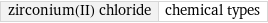 zirconium(II) chloride | chemical types