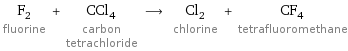 F_2 fluorine + CCl_4 carbon tetrachloride ⟶ Cl_2 chlorine + CF_4 tetrafluoromethane