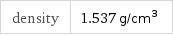 density | 1.537 g/cm^3