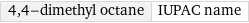 4, 4-dimethyl octane | IUPAC name