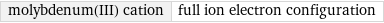 molybdenum(III) cation | full ion electron configuration