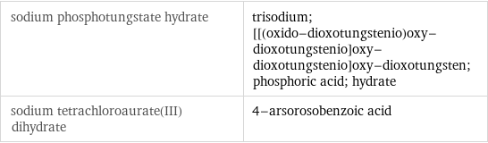 sodium phosphotungstate hydrate | trisodium; [[(oxido-dioxotungstenio)oxy-dioxotungstenio]oxy-dioxotungstenio]oxy-dioxotungsten; phosphoric acid; hydrate sodium tetrachloroaurate(III) dihydrate | 4-arsorosobenzoic acid