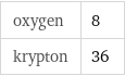 oxygen | 8 krypton | 36