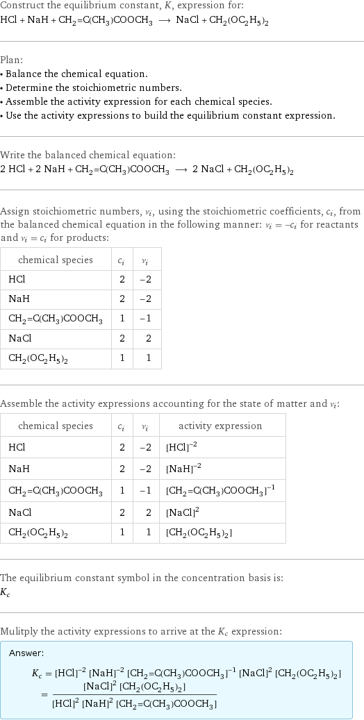 Construct the equilibrium constant, K, expression for: HCl + NaH + CH_2=C(CH_3)COOCH_3 ⟶ NaCl + CH_2(OC_2H_5)_2 Plan: • Balance the chemical equation. • Determine the stoichiometric numbers. • Assemble the activity expression for each chemical species. • Use the activity expressions to build the equilibrium constant expression. Write the balanced chemical equation: 2 HCl + 2 NaH + CH_2=C(CH_3)COOCH_3 ⟶ 2 NaCl + CH_2(OC_2H_5)_2 Assign stoichiometric numbers, ν_i, using the stoichiometric coefficients, c_i, from the balanced chemical equation in the following manner: ν_i = -c_i for reactants and ν_i = c_i for products: chemical species | c_i | ν_i HCl | 2 | -2 NaH | 2 | -2 CH_2=C(CH_3)COOCH_3 | 1 | -1 NaCl | 2 | 2 CH_2(OC_2H_5)_2 | 1 | 1 Assemble the activity expressions accounting for the state of matter and ν_i: chemical species | c_i | ν_i | activity expression HCl | 2 | -2 | ([HCl])^(-2) NaH | 2 | -2 | ([NaH])^(-2) CH_2=C(CH_3)COOCH_3 | 1 | -1 | ([CH2=C(CH3)COOCH3])^(-1) NaCl | 2 | 2 | ([NaCl])^2 CH_2(OC_2H_5)_2 | 1 | 1 | [CH2(OC2H5)2] The equilibrium constant symbol in the concentration basis is: K_c Mulitply the activity expressions to arrive at the K_c expression: Answer: |   | K_c = ([HCl])^(-2) ([NaH])^(-2) ([CH2=C(CH3)COOCH3])^(-1) ([NaCl])^2 [CH2(OC2H5)2] = (([NaCl])^2 [CH2(OC2H5)2])/(([HCl])^2 ([NaH])^2 [CH2=C(CH3)COOCH3])