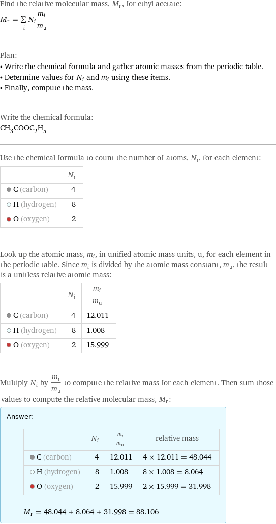 Find the relative molecular mass, M_r, for ethyl acetate: M_r = sum _iN_im_i/m_u Plan: • Write the chemical formula and gather atomic masses from the periodic table. • Determine values for N_i and m_i using these items. • Finally, compute the mass. Write the chemical formula: CH_3COOC_2H_5 Use the chemical formula to count the number of atoms, N_i, for each element:  | N_i  C (carbon) | 4  H (hydrogen) | 8  O (oxygen) | 2 Look up the atomic mass, m_i, in unified atomic mass units, u, for each element in the periodic table. Since m_i is divided by the atomic mass constant, m_u, the result is a unitless relative atomic mass:  | N_i | m_i/m_u  C (carbon) | 4 | 12.011  H (hydrogen) | 8 | 1.008  O (oxygen) | 2 | 15.999 Multiply N_i by m_i/m_u to compute the relative mass for each element. Then sum those values to compute the relative molecular mass, M_r: Answer: |   | | N_i | m_i/m_u | relative mass  C (carbon) | 4 | 12.011 | 4 × 12.011 = 48.044  H (hydrogen) | 8 | 1.008 | 8 × 1.008 = 8.064  O (oxygen) | 2 | 15.999 | 2 × 15.999 = 31.998  M_r = 48.044 + 8.064 + 31.998 = 88.106