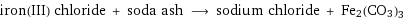 iron(III) chloride + soda ash ⟶ sodium chloride + Fe2(CO3)3