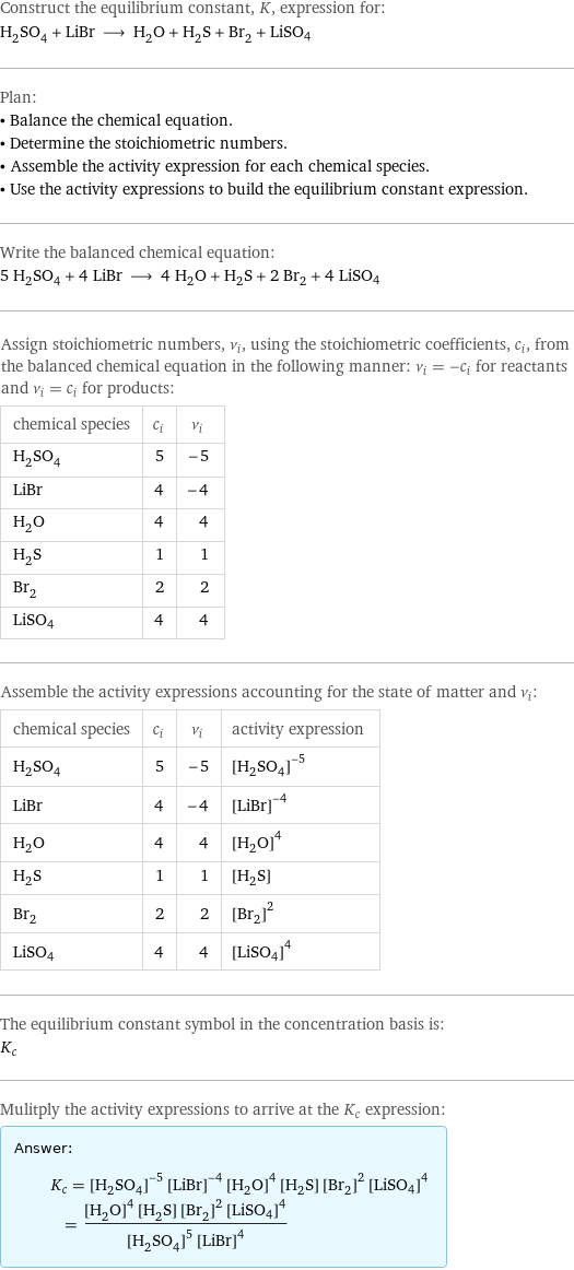 Construct the equilibrium constant, K, expression for: H_2SO_4 + LiBr ⟶ H_2O + H_2S + Br_2 + LiSO4 Plan: • Balance the chemical equation. • Determine the stoichiometric numbers. • Assemble the activity expression for each chemical species. • Use the activity expressions to build the equilibrium constant expression. Write the balanced chemical equation: 5 H_2SO_4 + 4 LiBr ⟶ 4 H_2O + H_2S + 2 Br_2 + 4 LiSO4 Assign stoichiometric numbers, ν_i, using the stoichiometric coefficients, c_i, from the balanced chemical equation in the following manner: ν_i = -c_i for reactants and ν_i = c_i for products: chemical species | c_i | ν_i H_2SO_4 | 5 | -5 LiBr | 4 | -4 H_2O | 4 | 4 H_2S | 1 | 1 Br_2 | 2 | 2 LiSO4 | 4 | 4 Assemble the activity expressions accounting for the state of matter and ν_i: chemical species | c_i | ν_i | activity expression H_2SO_4 | 5 | -5 | ([H2SO4])^(-5) LiBr | 4 | -4 | ([LiBr])^(-4) H_2O | 4 | 4 | ([H2O])^4 H_2S | 1 | 1 | [H2S] Br_2 | 2 | 2 | ([Br2])^2 LiSO4 | 4 | 4 | ([LiSO4])^4 The equilibrium constant symbol in the concentration basis is: K_c Mulitply the activity expressions to arrive at the K_c expression: Answer: |   | K_c = ([H2SO4])^(-5) ([LiBr])^(-4) ([H2O])^4 [H2S] ([Br2])^2 ([LiSO4])^4 = (([H2O])^4 [H2S] ([Br2])^2 ([LiSO4])^4)/(([H2SO4])^5 ([LiBr])^4)