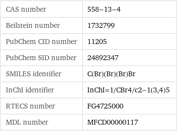 CAS number | 558-13-4 Beilstein number | 1732799 PubChem CID number | 11205 PubChem SID number | 24892347 SMILES identifier | C(Br)(Br)(Br)Br InChI identifier | InChI=1/CBr4/c2-1(3, 4)5 RTECS number | FG4725000 MDL number | MFCD00000117