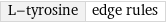 L-tyrosine | edge rules