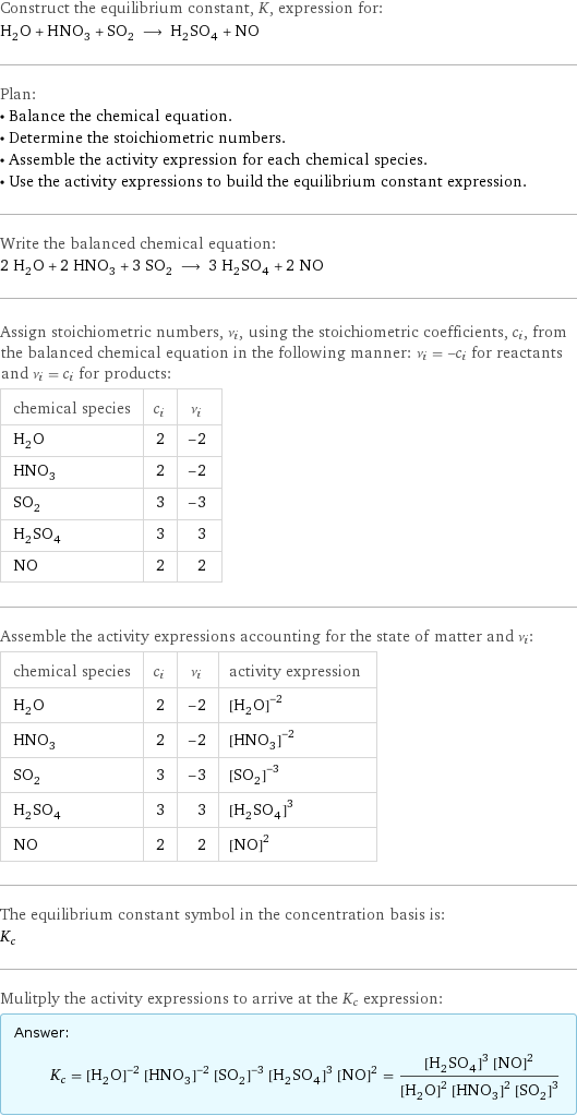 Construct the equilibrium constant, K, expression for: H_2O + HNO_3 + SO_2 ⟶ H_2SO_4 + NO Plan: • Balance the chemical equation. • Determine the stoichiometric numbers. • Assemble the activity expression for each chemical species. • Use the activity expressions to build the equilibrium constant expression. Write the balanced chemical equation: 2 H_2O + 2 HNO_3 + 3 SO_2 ⟶ 3 H_2SO_4 + 2 NO Assign stoichiometric numbers, ν_i, using the stoichiometric coefficients, c_i, from the balanced chemical equation in the following manner: ν_i = -c_i for reactants and ν_i = c_i for products: chemical species | c_i | ν_i H_2O | 2 | -2 HNO_3 | 2 | -2 SO_2 | 3 | -3 H_2SO_4 | 3 | 3 NO | 2 | 2 Assemble the activity expressions accounting for the state of matter and ν_i: chemical species | c_i | ν_i | activity expression H_2O | 2 | -2 | ([H2O])^(-2) HNO_3 | 2 | -2 | ([HNO3])^(-2) SO_2 | 3 | -3 | ([SO2])^(-3) H_2SO_4 | 3 | 3 | ([H2SO4])^3 NO | 2 | 2 | ([NO])^2 The equilibrium constant symbol in the concentration basis is: K_c Mulitply the activity expressions to arrive at the K_c expression: Answer: |   | K_c = ([H2O])^(-2) ([HNO3])^(-2) ([SO2])^(-3) ([H2SO4])^3 ([NO])^2 = (([H2SO4])^3 ([NO])^2)/(([H2O])^2 ([HNO3])^2 ([SO2])^3)