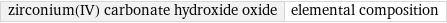 zirconium(IV) carbonate hydroxide oxide | elemental composition