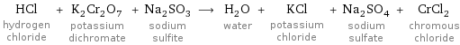 HCl hydrogen chloride + K_2Cr_2O_7 potassium dichromate + Na_2SO_3 sodium sulfite ⟶ H_2O water + KCl potassium chloride + Na_2SO_4 sodium sulfate + CrCl_2 chromous chloride