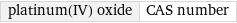 platinum(IV) oxide | CAS number