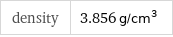 density | 3.856 g/cm^3