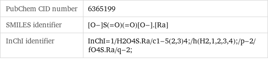 PubChem CID number | 6365199 SMILES identifier | [O-]S(=O)(=O)[O-].[Ra] InChI identifier | InChI=1/H2O4S.Ra/c1-5(2, 3)4;/h(H2, 1, 2, 3, 4);/p-2/fO4S.Ra/q-2;