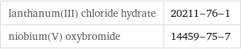 lanthanum(III) chloride hydrate | 20211-76-1 niobium(V) oxybromide | 14459-75-7