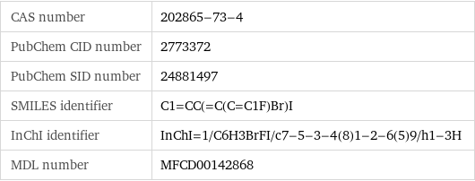 CAS number | 202865-73-4 PubChem CID number | 2773372 PubChem SID number | 24881497 SMILES identifier | C1=CC(=C(C=C1F)Br)I InChI identifier | InChI=1/C6H3BrFI/c7-5-3-4(8)1-2-6(5)9/h1-3H MDL number | MFCD00142868