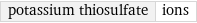 potassium thiosulfate | ions