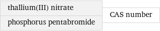 thallium(III) nitrate phosphorus pentabromide | CAS number