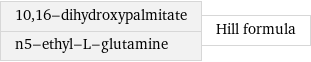 10, 16-dihydroxypalmitate n5-ethyl-L-glutamine | Hill formula