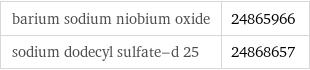 barium sodium niobium oxide | 24865966 sodium dodecyl sulfate-d 25 | 24868657