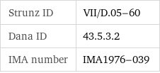 Strunz ID | VII/D.05-60 Dana ID | 43.5.3.2 IMA number | IMA1976-039