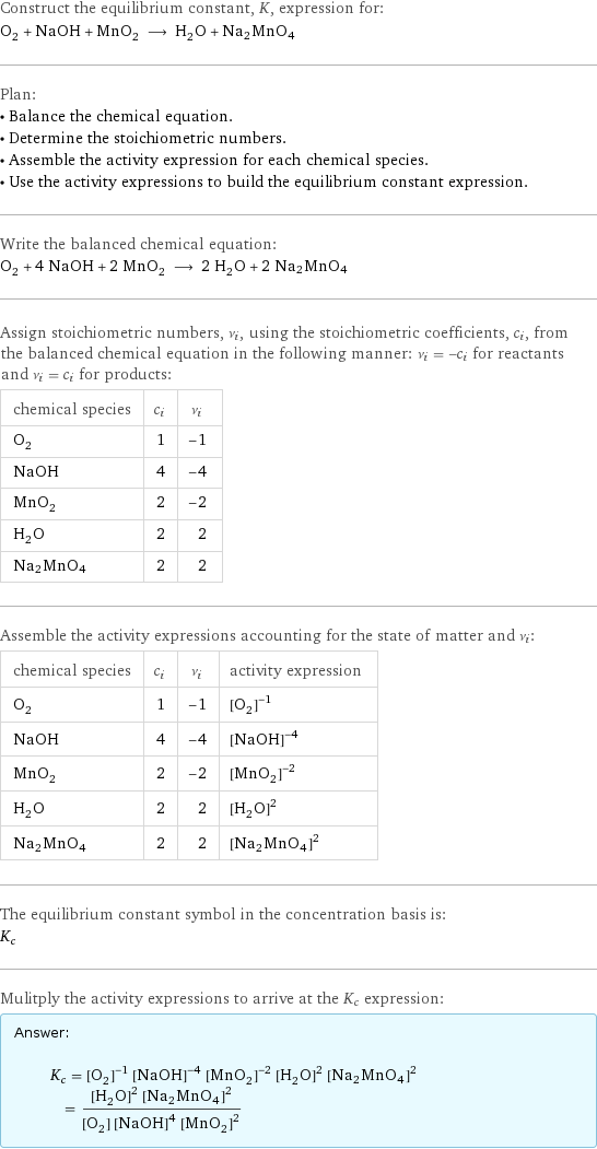 Construct the equilibrium constant, K, expression for: O_2 + NaOH + MnO_2 ⟶ H_2O + Na2MnO4 Plan: • Balance the chemical equation. • Determine the stoichiometric numbers. • Assemble the activity expression for each chemical species. • Use the activity expressions to build the equilibrium constant expression. Write the balanced chemical equation: O_2 + 4 NaOH + 2 MnO_2 ⟶ 2 H_2O + 2 Na2MnO4 Assign stoichiometric numbers, ν_i, using the stoichiometric coefficients, c_i, from the balanced chemical equation in the following manner: ν_i = -c_i for reactants and ν_i = c_i for products: chemical species | c_i | ν_i O_2 | 1 | -1 NaOH | 4 | -4 MnO_2 | 2 | -2 H_2O | 2 | 2 Na2MnO4 | 2 | 2 Assemble the activity expressions accounting for the state of matter and ν_i: chemical species | c_i | ν_i | activity expression O_2 | 1 | -1 | ([O2])^(-1) NaOH | 4 | -4 | ([NaOH])^(-4) MnO_2 | 2 | -2 | ([MnO2])^(-2) H_2O | 2 | 2 | ([H2O])^2 Na2MnO4 | 2 | 2 | ([Na2MnO4])^2 The equilibrium constant symbol in the concentration basis is: K_c Mulitply the activity expressions to arrive at the K_c expression: Answer: |   | K_c = ([O2])^(-1) ([NaOH])^(-4) ([MnO2])^(-2) ([H2O])^2 ([Na2MnO4])^2 = (([H2O])^2 ([Na2MnO4])^2)/([O2] ([NaOH])^4 ([MnO2])^2)