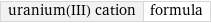 uranium(III) cation | formula