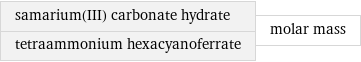 samarium(III) carbonate hydrate tetraammonium hexacyanoferrate | molar mass