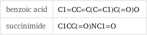 benzoic acid | C1=CC=C(C=C1)C(=O)O succinimide | C1CC(=O)NC1=O