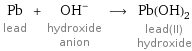 Pb lead + (OH)^- hydroxide anion ⟶ Pb(OH)_2 lead(II) hydroxide