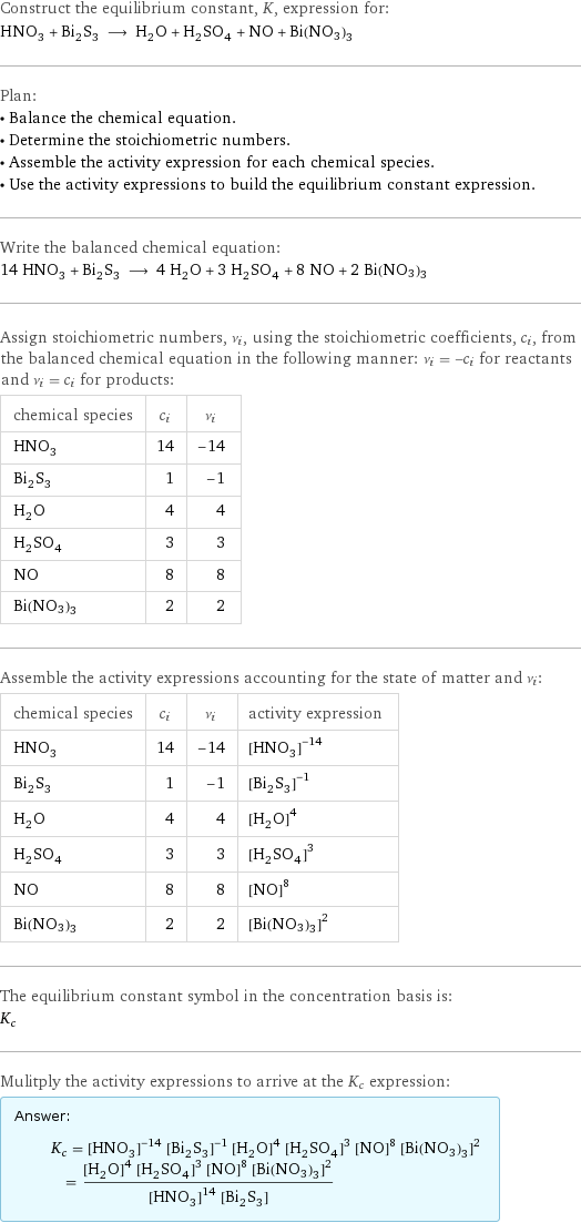 Construct the equilibrium constant, K, expression for: HNO_3 + Bi_2S_3 ⟶ H_2O + H_2SO_4 + NO + Bi(NO3)3 Plan: • Balance the chemical equation. • Determine the stoichiometric numbers. • Assemble the activity expression for each chemical species. • Use the activity expressions to build the equilibrium constant expression. Write the balanced chemical equation: 14 HNO_3 + Bi_2S_3 ⟶ 4 H_2O + 3 H_2SO_4 + 8 NO + 2 Bi(NO3)3 Assign stoichiometric numbers, ν_i, using the stoichiometric coefficients, c_i, from the balanced chemical equation in the following manner: ν_i = -c_i for reactants and ν_i = c_i for products: chemical species | c_i | ν_i HNO_3 | 14 | -14 Bi_2S_3 | 1 | -1 H_2O | 4 | 4 H_2SO_4 | 3 | 3 NO | 8 | 8 Bi(NO3)3 | 2 | 2 Assemble the activity expressions accounting for the state of matter and ν_i: chemical species | c_i | ν_i | activity expression HNO_3 | 14 | -14 | ([HNO3])^(-14) Bi_2S_3 | 1 | -1 | ([Bi2S3])^(-1) H_2O | 4 | 4 | ([H2O])^4 H_2SO_4 | 3 | 3 | ([H2SO4])^3 NO | 8 | 8 | ([NO])^8 Bi(NO3)3 | 2 | 2 | ([Bi(NO3)3])^2 The equilibrium constant symbol in the concentration basis is: K_c Mulitply the activity expressions to arrive at the K_c expression: Answer: |   | K_c = ([HNO3])^(-14) ([Bi2S3])^(-1) ([H2O])^4 ([H2SO4])^3 ([NO])^8 ([Bi(NO3)3])^2 = (([H2O])^4 ([H2SO4])^3 ([NO])^8 ([Bi(NO3)3])^2)/(([HNO3])^14 [Bi2S3])