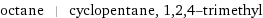 octane | cyclopentane, 1, 2, 4-trimethyl