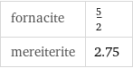 fornacite | 5/2 mereiterite | 2.75