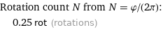 Rotation count N from N = φ/(2π):  | 0.25 rot (rotations)