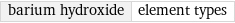 barium hydroxide | element types