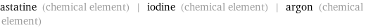 astatine (chemical element) | iodine (chemical element) | argon (chemical element)