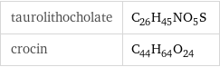 taurolithocholate | C_26H_45NO_5S crocin | C_44H_64O_24