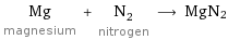 Mg magnesium + N_2 nitrogen ⟶ MgN2