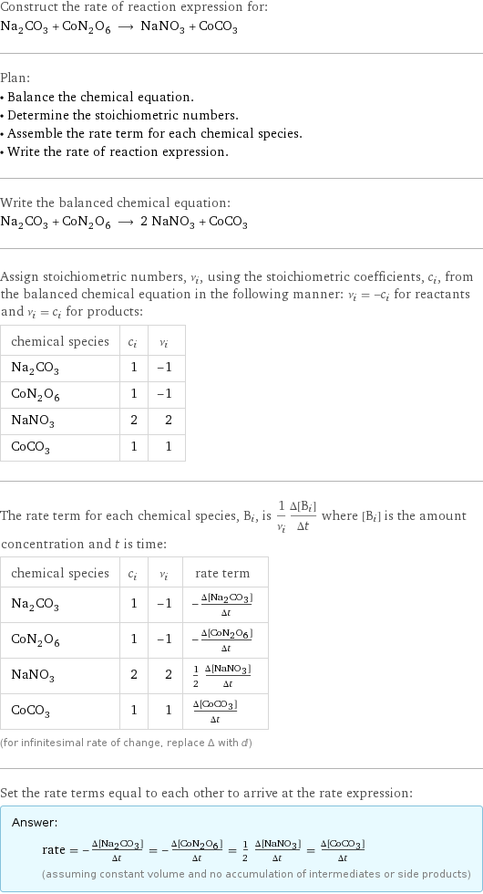 Construct the rate of reaction expression for: Na_2CO_3 + CoN_2O_6 ⟶ NaNO_3 + CoCO_3 Plan: • Balance the chemical equation. • Determine the stoichiometric numbers. • Assemble the rate term for each chemical species. • Write the rate of reaction expression. Write the balanced chemical equation: Na_2CO_3 + CoN_2O_6 ⟶ 2 NaNO_3 + CoCO_3 Assign stoichiometric numbers, ν_i, using the stoichiometric coefficients, c_i, from the balanced chemical equation in the following manner: ν_i = -c_i for reactants and ν_i = c_i for products: chemical species | c_i | ν_i Na_2CO_3 | 1 | -1 CoN_2O_6 | 1 | -1 NaNO_3 | 2 | 2 CoCO_3 | 1 | 1 The rate term for each chemical species, B_i, is 1/ν_i(Δ[B_i])/(Δt) where [B_i] is the amount concentration and t is time: chemical species | c_i | ν_i | rate term Na_2CO_3 | 1 | -1 | -(Δ[Na2CO3])/(Δt) CoN_2O_6 | 1 | -1 | -(Δ[CoN2O6])/(Δt) NaNO_3 | 2 | 2 | 1/2 (Δ[NaNO3])/(Δt) CoCO_3 | 1 | 1 | (Δ[CoCO3])/(Δt) (for infinitesimal rate of change, replace Δ with d) Set the rate terms equal to each other to arrive at the rate expression: Answer: |   | rate = -(Δ[Na2CO3])/(Δt) = -(Δ[CoN2O6])/(Δt) = 1/2 (Δ[NaNO3])/(Δt) = (Δ[CoCO3])/(Δt) (assuming constant volume and no accumulation of intermediates or side products)