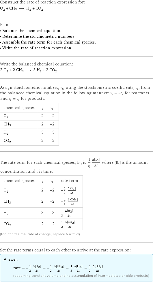 Construct the rate of reaction expression for: O_2 + CH3 ⟶ H_2 + CO_2 Plan: • Balance the chemical equation. • Determine the stoichiometric numbers. • Assemble the rate term for each chemical species. • Write the rate of reaction expression. Write the balanced chemical equation: 2 O_2 + 2 CH3 ⟶ 3 H_2 + 2 CO_2 Assign stoichiometric numbers, ν_i, using the stoichiometric coefficients, c_i, from the balanced chemical equation in the following manner: ν_i = -c_i for reactants and ν_i = c_i for products: chemical species | c_i | ν_i O_2 | 2 | -2 CH3 | 2 | -2 H_2 | 3 | 3 CO_2 | 2 | 2 The rate term for each chemical species, B_i, is 1/ν_i(Δ[B_i])/(Δt) where [B_i] is the amount concentration and t is time: chemical species | c_i | ν_i | rate term O_2 | 2 | -2 | -1/2 (Δ[O2])/(Δt) CH3 | 2 | -2 | -1/2 (Δ[CH3])/(Δt) H_2 | 3 | 3 | 1/3 (Δ[H2])/(Δt) CO_2 | 2 | 2 | 1/2 (Δ[CO2])/(Δt) (for infinitesimal rate of change, replace Δ with d) Set the rate terms equal to each other to arrive at the rate expression: Answer: |   | rate = -1/2 (Δ[O2])/(Δt) = -1/2 (Δ[CH3])/(Δt) = 1/3 (Δ[H2])/(Δt) = 1/2 (Δ[CO2])/(Δt) (assuming constant volume and no accumulation of intermediates or side products)
