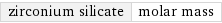 zirconium silicate | molar mass