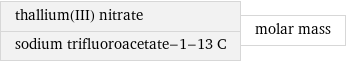 thallium(III) nitrate sodium trifluoroacetate-1-13 C | molar mass