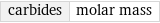 carbides | molar mass