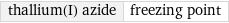 thallium(I) azide | freezing point