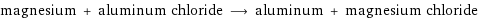 magnesium + aluminum chloride ⟶ aluminum + magnesium chloride