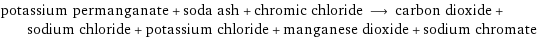 potassium permanganate + soda ash + chromic chloride ⟶ carbon dioxide + sodium chloride + potassium chloride + manganese dioxide + sodium chromate