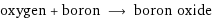 oxygen + boron ⟶ boron oxide