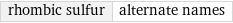 rhombic sulfur | alternate names